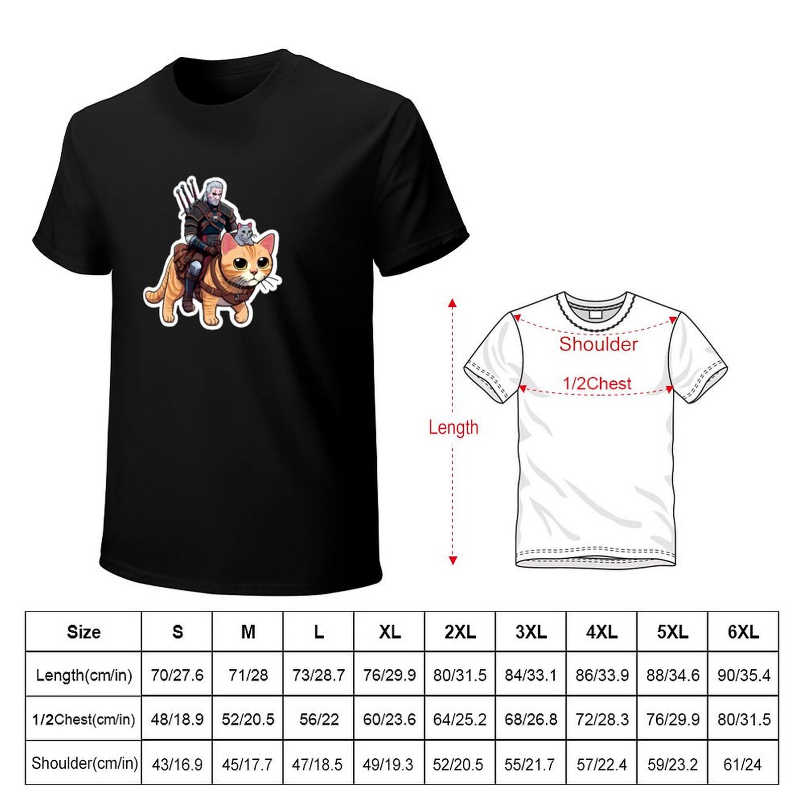 Geralt's Guide to Cat Grooming - Men'S Grooming Guide のレビューと価格
