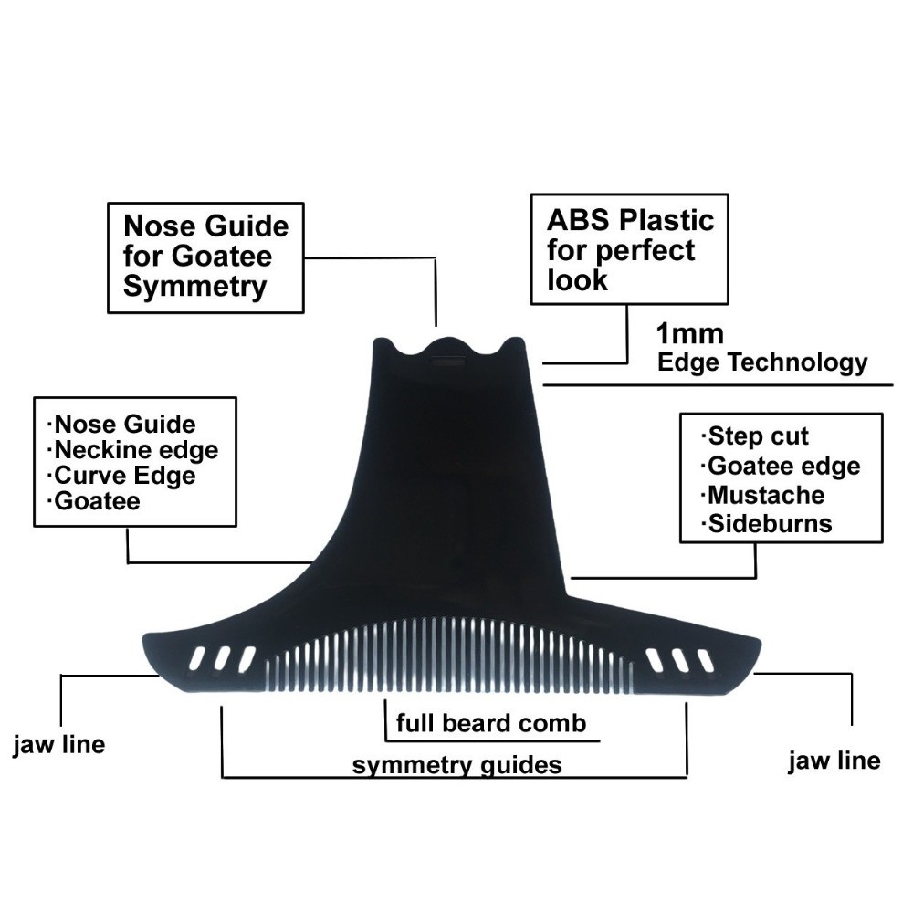 Beard Shaping Tool Non Slip Li - Men'S Grooming Guide のレビューと価格