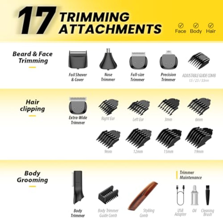 Cordless Beard Trimmer for Men - Men'S Grooming Razor Kit のレビューと価格