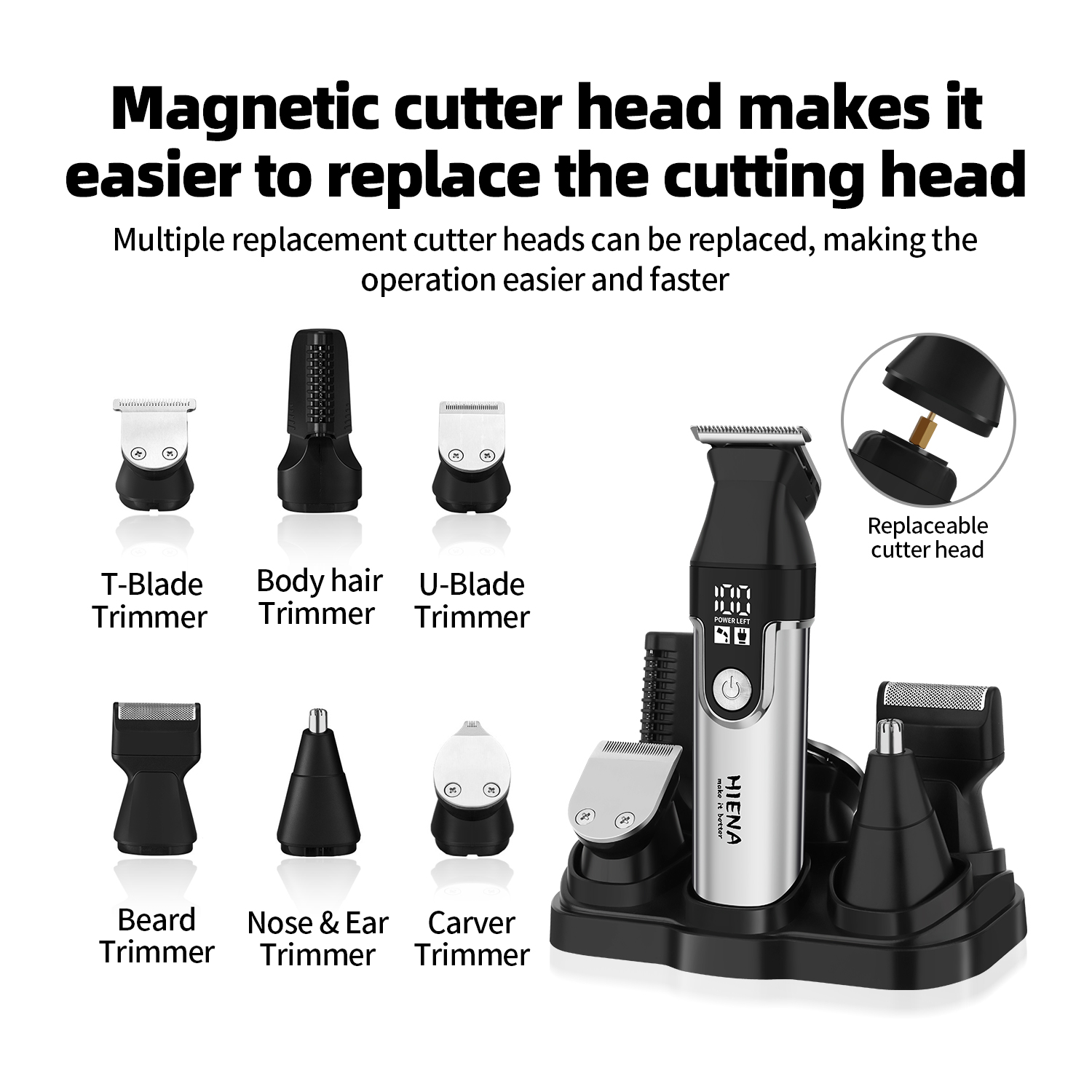 HIENA Professional Multifuncti - Men'S Grooming Guide のレビューと価格